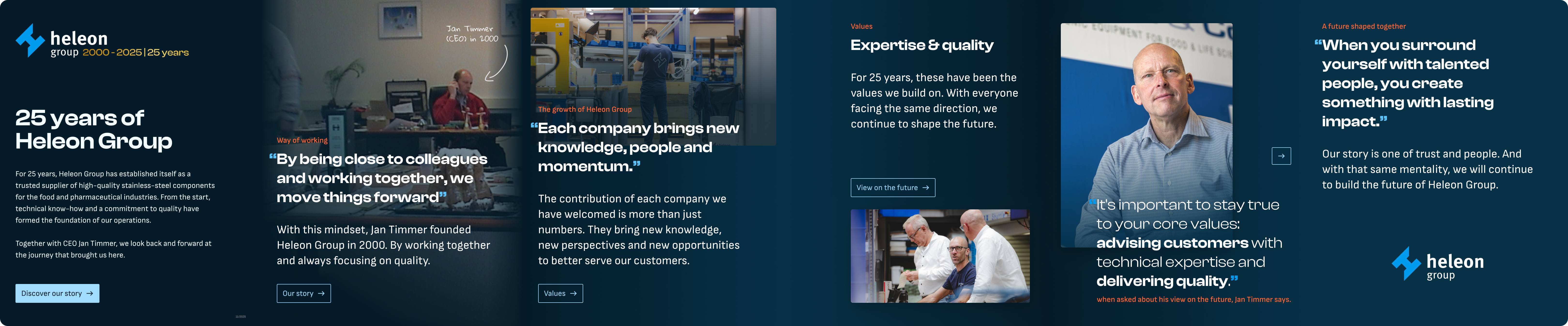 /nieuws/we-celebrate-25-years-of-heleon-group